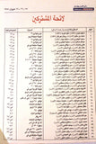 مجلة برنامج نادر رالي الأردن سبور اوتو, سيارات Sport Auto Program Magazine 1988