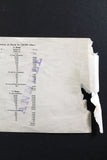 Lebanon National Lottery Ticket (Specimen) Loterie Nationale Libanaise 1965 Jan. 7 ورقة اليانصيب الوطني اللبناني