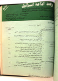 مجلة نشرة رصد إذاعة إسرائيل منظمة التحرير الفلسطينية Israel Radio monitoring bulletin PLO Palestine Magazines 1977