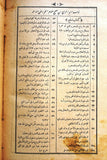 كتاب الجامع الصحيح, ابى الحسين النيسابور الجزء 3-4  Arabic Egypt Book 1911-13