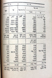 كتاب الكنز في قواعد اللغة العبرية The Treasure in Hebrew Grammar Arabic Book 1926
