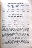 كتاب قطاع غزة 1948-1967 Gaza Strip Arabic Palestine Lebanese Book 1979