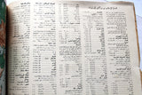 ‬كتاب أطلس التاريخ الإسلامي Atlas of Islamic History Arabic Egyptian Book 1954