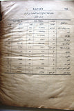 ‬كتاب جغرافية العراق, الطبعة الثانية, طه الهاشمي Geography of Iraq Arabic 2nd Edt. Book 1936