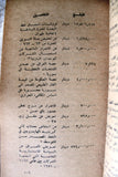 كتاب ملف المعركة مع الاحتكارات النفطية :المفاوضات والتأميم :النص الكامل لمحاضر المفاوضات مع شركات النفط Arab Book 1972