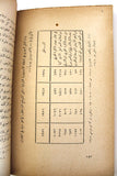 كتاب الاقتصاد الاستعماري للبترول وأسسه الجغرافية Arabic Oil Petroleum Book 1954
