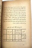 كتاب الاقتصاد الاستعماري للبترول وأسسه الجغرافية Arabic Oil Petroleum Book 1954