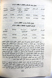 كتاب قطاع غزة 1948-1967 Gaza Strip Arabic G Palestine Lebanese Book 1979