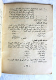 كتاب أملاك العرب وأموالهم المجمدة في فلسطين المحتلة Arab Palestine Book 60s?