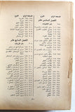 كتاب فن الطبخ, جورج ناصيف الريس Arabic Cooking Art Lebanese Book 1969