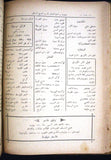 ‬كتاب الدليل اللبناني السوري وفلسطين L'Indicateur Libano-Syrien, Palestine, Map Guide Book 1924