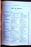 ‬كتاب الدليل اللبناني السوري وفلسطين L'Indicateur Libano-Syrien, Palestine, Map Guide Book 1924