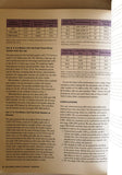 Saudi Aramco Journal of Technology Periodical Magazine - [Summer] 2007 - Oil Memorabilia