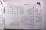 دليل ١٩٨٨ للصحافة والاعلام, بطولة راليات الشرق الأوسط Press Media Reference Marlboro Guide Cars Arabic Magazine 1988
