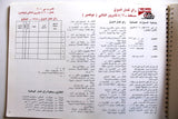 دليل ١٩٨٨ للصحافة والاعلام, بطولة راليات الشرق الأوسط Press Media Reference Marlboro Guide Cars Arabic Magazine 1988