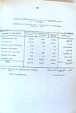 كتاب المجموعة الإحصائية الفلسطينية Arabic/English Palestine Statistical Abstract #1 Book 1979 (Copy)