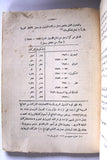 كتاب جغرافية البترول العربي, الدكتور نصر السيد نصير Arabic Oil Book 1967/68