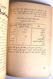 كتاب حرب البترول في العالم العربي, راشد البراوي Arabic Oil Egyptian Book 1967
