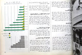 كتاب هذه بلادنا, وزارة الزراعة، السعودية Arabic Saudi Arabia Book 1990s