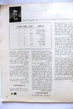 مجلة البنوك Arabic Lebanese #53 Banking Business Finance Magazine 1970