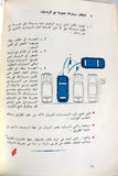 كتاب ارشادات القيادة السليمة, نصر Arabic Proper Driving Instructions Guide Auto Nasr Book 1970s?