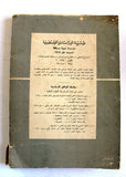 كتاب الحق العربي في حائط المبكى في القدس, مؤسسة الدراسات الفلسطينية Arabic Palestine Book 1968