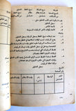 كتاب مدرسة اللاسلكي, كراسة اصول المخابرة بالهاتف اللاسلكي, فتح Arabic Fatah F Palestine Book 1985