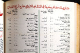 مجلد مجلة علم النفط Arabic #1-52 Petroleum World Oil Vol. 5 Album Magazine 1972