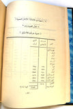كتاب بيان بأعمال مكتب فلسطين الدائم Statement of the Work of the Permanent Palestine Office Arabic Book 1948