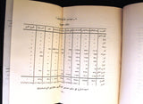 كتاب بيان بأعمال مكتب فلسطين الدائم Statement of the Work of the Permanent Palestine Office Arabic Book 1948