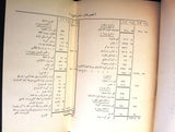 كتاب بيان بأعمال مكتب فلسطين الدائم Statement of the Work of the Permanent Palestine Office Arabic Book 1948