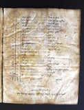 كتاب العهد الجديد، المنسوب إلى ربنا عيسى المسيح NEW TESTAMENT OTTOMAN BIBLE 1827