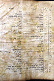 كتاب العهد الجديد، المنسوب إلى ربنا عيسى المسيح NEW TESTAMENT OTTOMAN BIBLE 1827