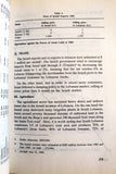 Occupation and resistance, Lebanon 1982- 1985 Lebanese Book 1986