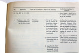 Les Resolutions des Nations Unis Rejetees par Israel French Book 1947 - 1969