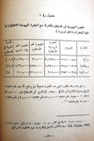 كتاب االمقاومة الفلسطينية - جيرار شاليان Arabic Palestine Vintage Book 1970