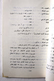 كتاب صناعة الأسلحة في إسرائيل, معين أحمد محمود Arabic Lebanese Book 1977