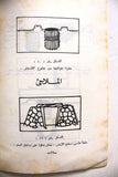 التقرير التقني, الحفر والخندقة, فلسطين Arabic Palestine PLO Technical Report 1976