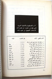 كتاب عملية الجليل, الجبهة الشعبية لتحرير فلسطين Arabic Palestine Book 1985