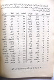 كتاب بطل الجزيرة العربية سعود بن عبدالعزيز, حسن محمد الحناوي Saudi Arabia Arabic Book 1958-1377 H