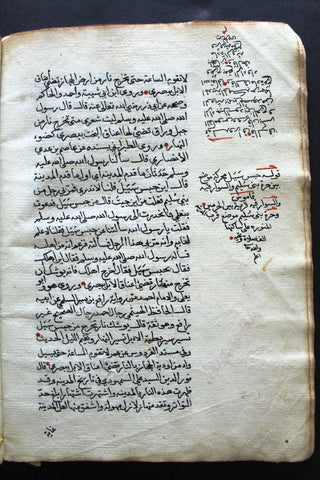 كتاب مخطوط الاشاعه في اشراط الساعه Handwritten Arabic Manuscript 1311 Hijri 1893
