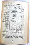 كتاب تهويد القدس, نجيب الأحمد Arabic Palestine Book 1960s?