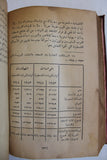 كتاب قضية فلسطين, صدق نجيب, الطبعة الأولى Arabic ++Signed++ Palestine Lebanese Book 1946