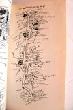 كتاب خرائط طرق المواصلات في فلسطين المحتلة; منظمة التحرير الفلسطينية Arabic Palestine Lebanese Book 1969