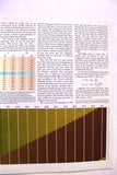 Aramco World Magazine Petroleum Oil #4 Vol.30 Magazine 1979