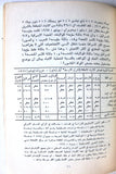كتاب الحكم غيابيا القضية الفلسطينية في نظر العالم الغربي Arab Palestine PLO Book 1969