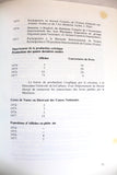 La Culture et les Arts en Irak French Book 1978