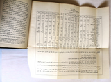 كتاب الاقتصاد الإسرائيلي, منظمة التحرير الفلسطينية The Israeli Economy Arabic Book 1966