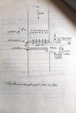 التقرير التقني, مركز التخطيط الفلسطيني, فلسطين Arabic Palestine PLO Technical Report 1975