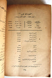 كتاب قضية فلسطين, صدق نجيب, الطبعة الأولى Arabic Palestine Lebanese Book 1946